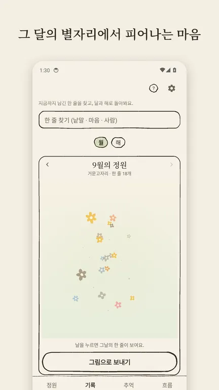 마음의 기록